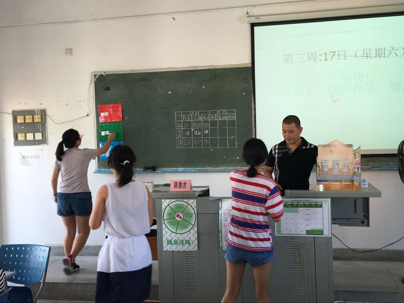 陈香杰老师讲课精彩瞬间